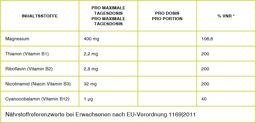 image SU0118-inhaltsstoffe